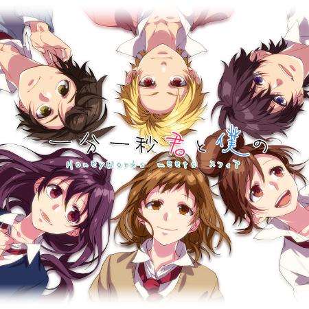 HoneyWorks Official Resso - List of songs and albums by HoneyWorks